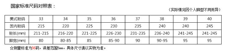 Plastic Sandals Women's 2022 New Summer Outer Wear Nurse Soft-soled Mother Shoes Hollow Non-slip Top Flat Hole Shoes