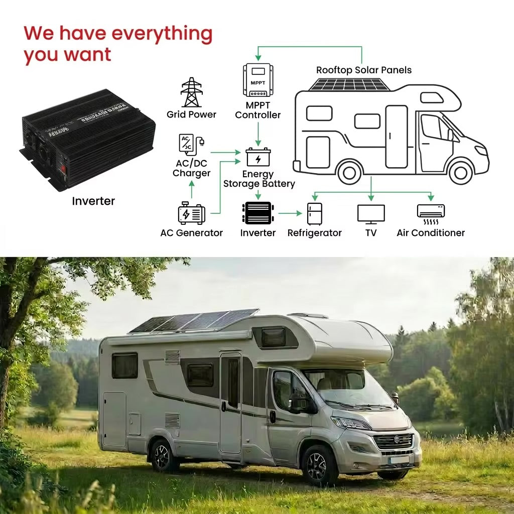 Solar Modified Sine Wave Power Inverter – 2.5KW 12V to 220V