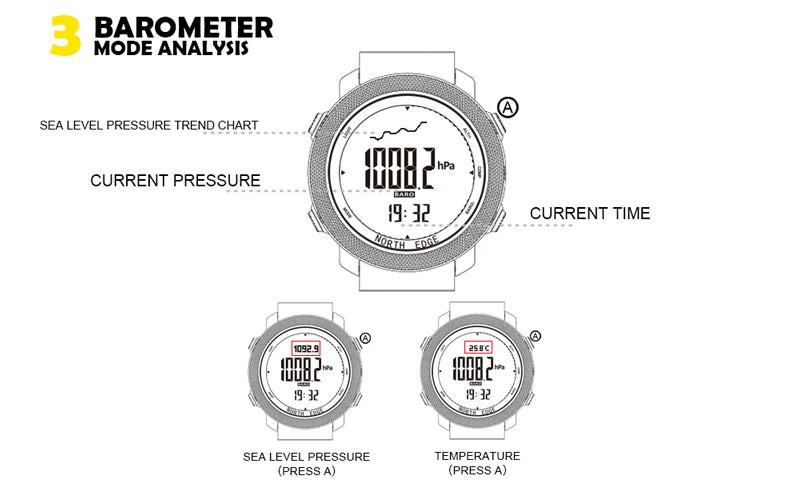 NORTH EDGE Men’s Outdoor Digital Sports Watch – Military-Style Altimeter, Barometer & Compass, 50M Waterproof