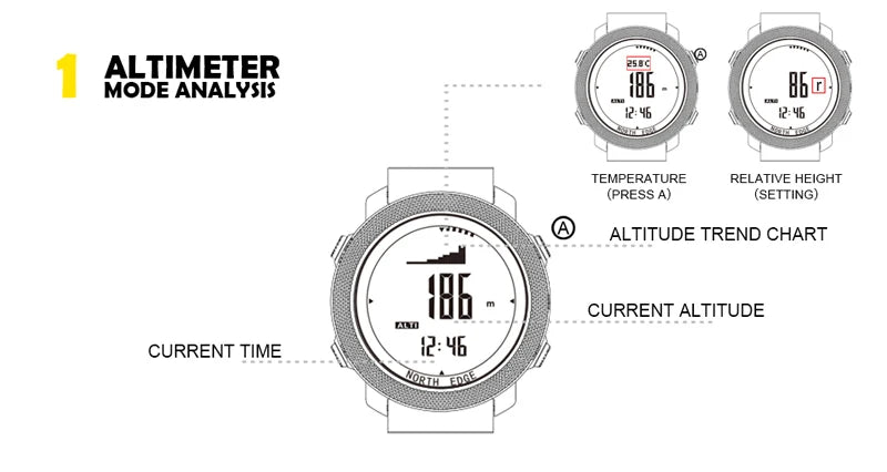 NORTH EDGE Men’s Outdoor Digital Sports Watch – Military-Style Altimeter, Barometer & Compass, 50M Waterproof