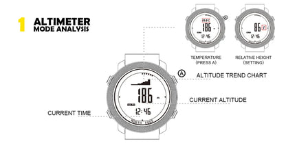 NORTH EDGE Men’s Outdoor Digital Sports Watch – Military-Style Altimeter, Barometer & Compass, 50M Waterproof