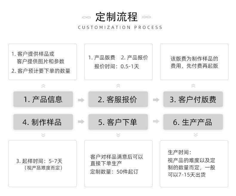 European and American Cross-border Explosions Copper Inlaid Zircon Love Heart Ring Fashion Tail Ring Couple Ring Opening Ring