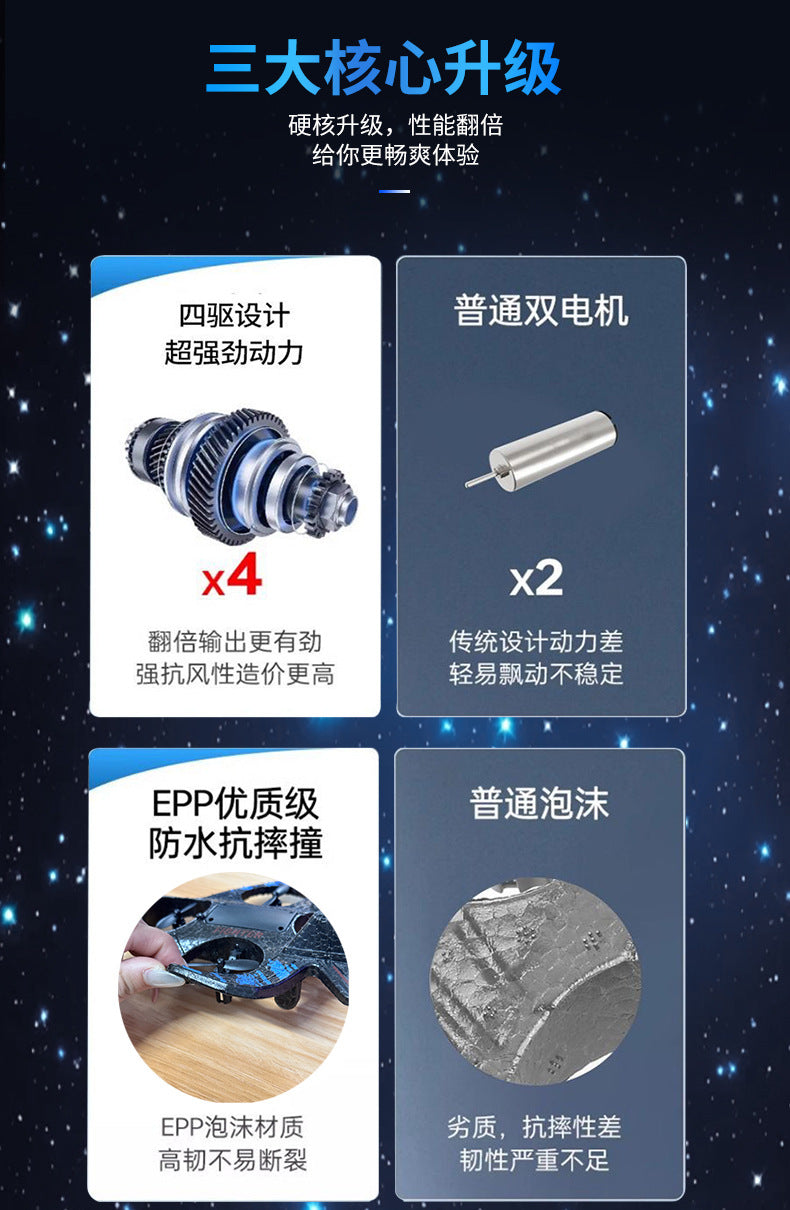 Cross-border new product remote control fighter four-channel suspension drone tumbling stunt toy foam drone