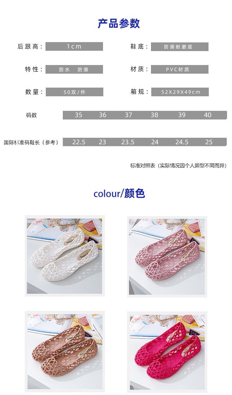 Plastic Sandals Women's 2022 New Summer Outer Wear Nurse Soft-soled Mother Shoes Hollow Non-slip Top Flat Hole Shoes