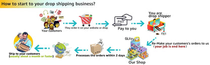 Multifunctional Vegetable Chopper & Grater – Manual Fruit, Potato, Cheese & Onion Slicer